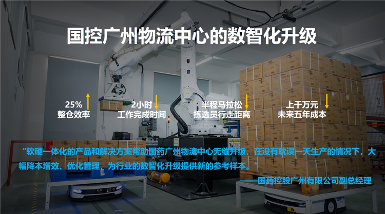 旷视徐庆才:AI为世界创造数字化劳动力